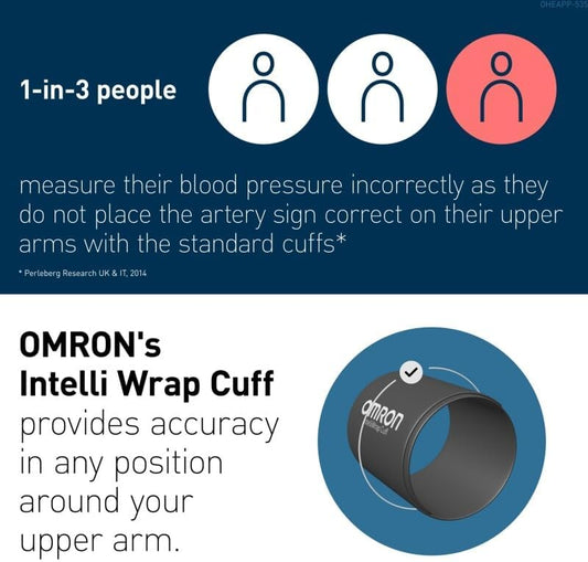 HEM-7322T-E M7 Intelli BPM