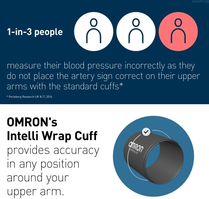 OMRON EVOLV Wireless Blood Pressure Monitor Upper Arm