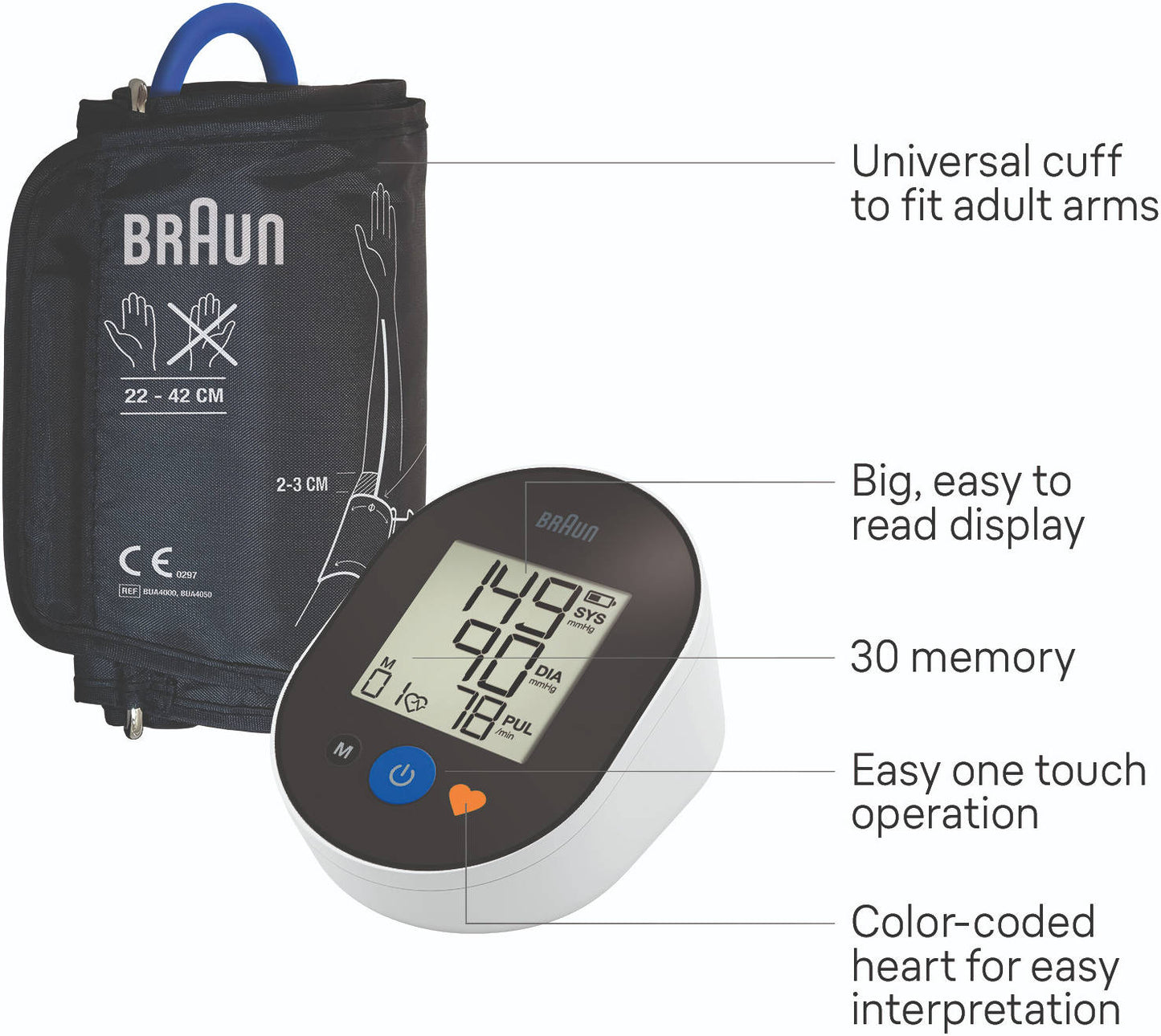 Braun ExactFit 2 Upper Arm Blood Pressure Monitor, BUA4050
